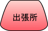 防府市役所小野出張所のページです